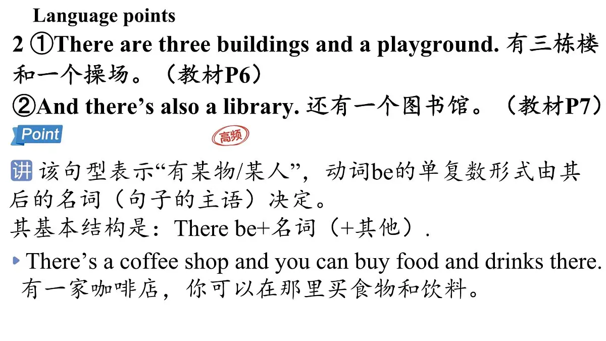 2.Know your school第4页