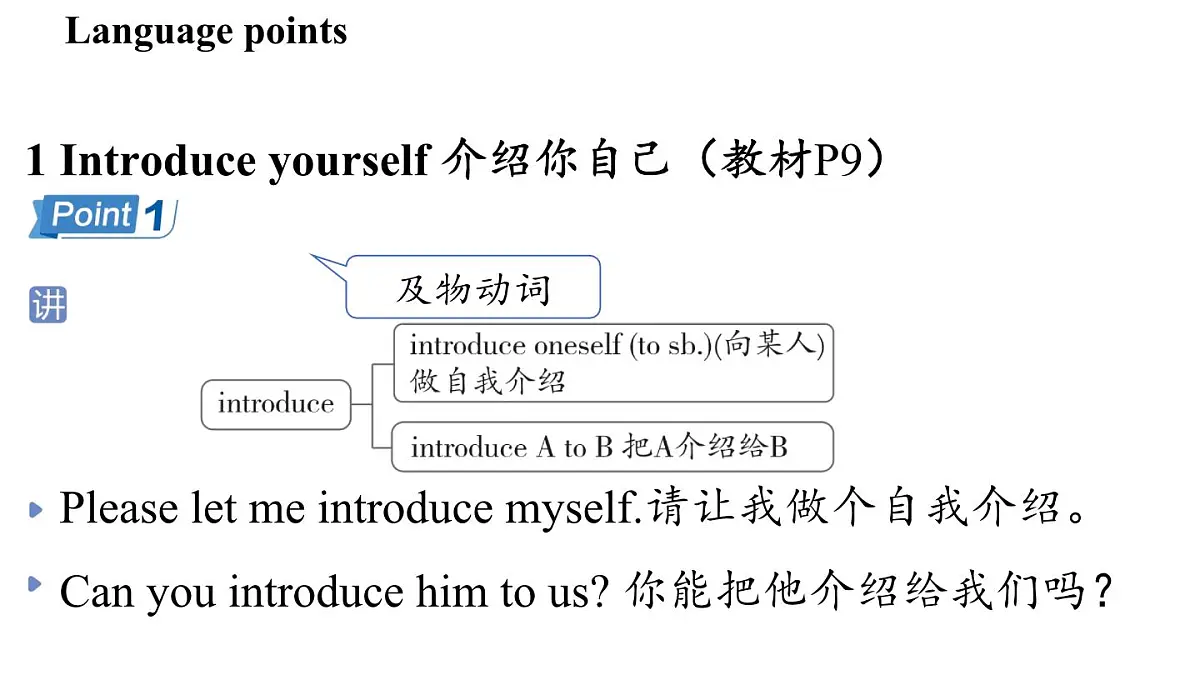 3.Introduce yourself第2页