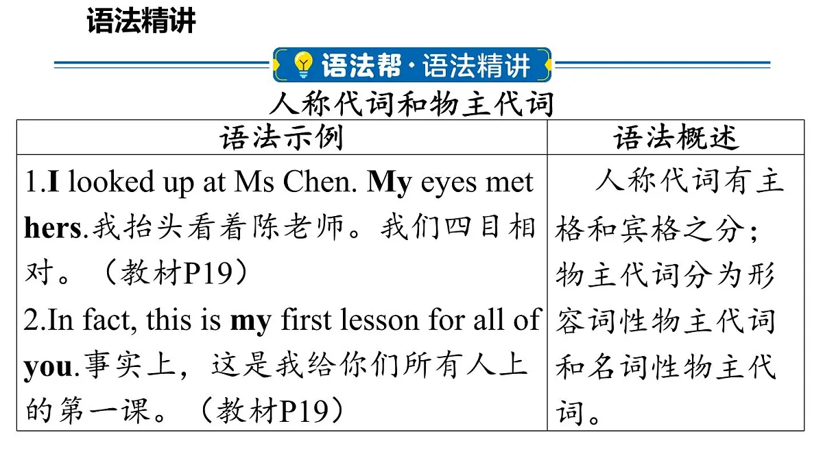 3.语法帮第2页