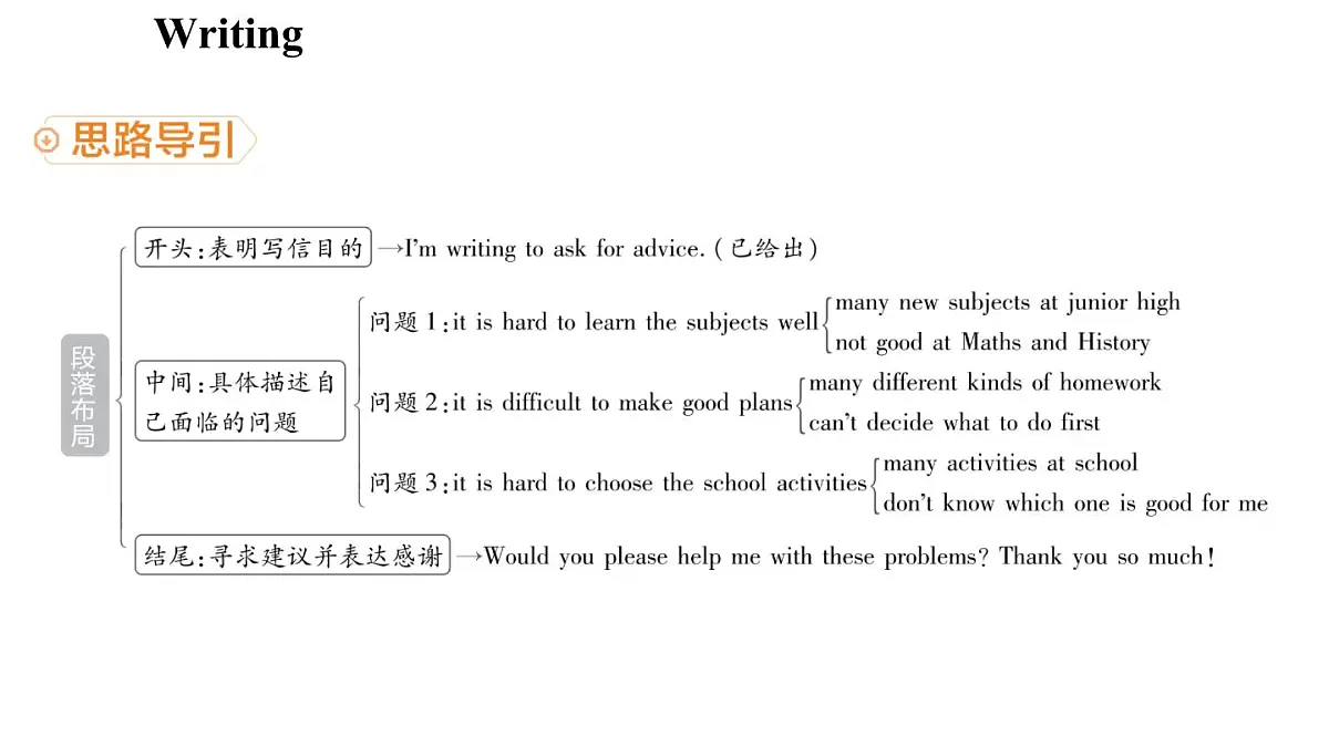 4.写作帮第6页