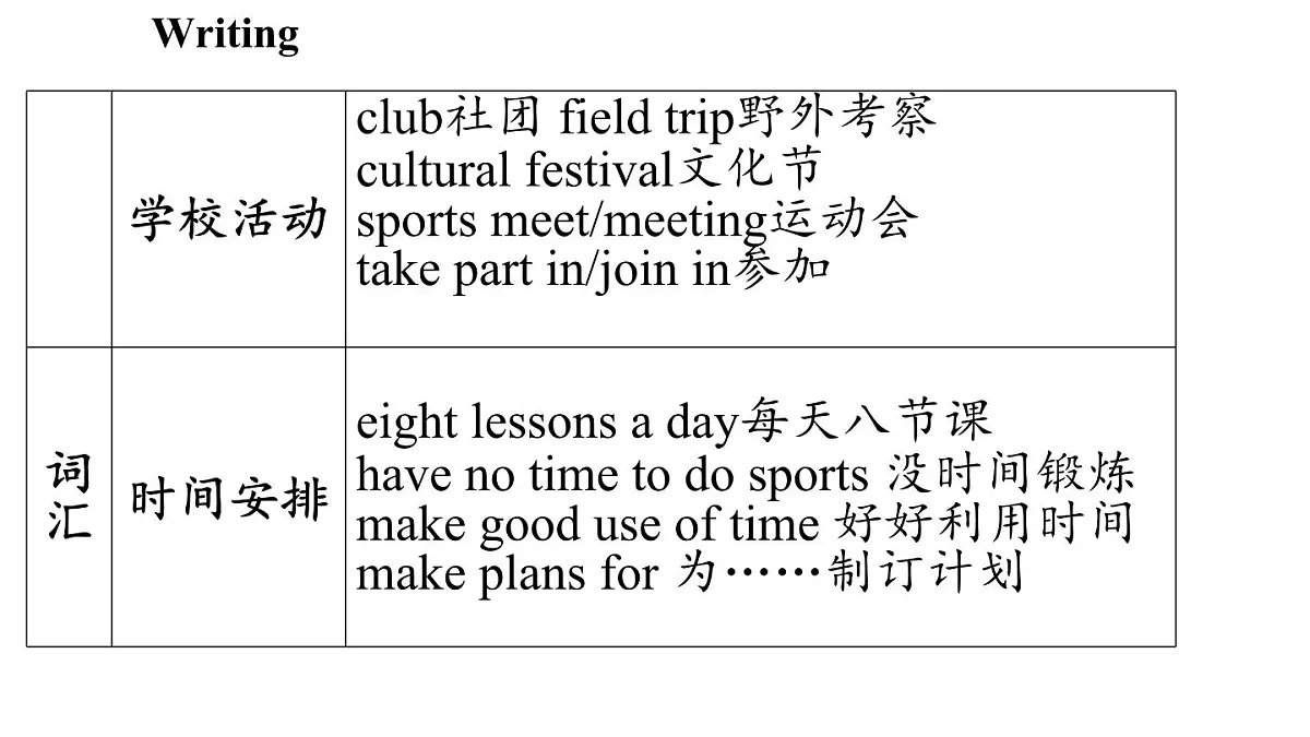 4.写作帮第8页