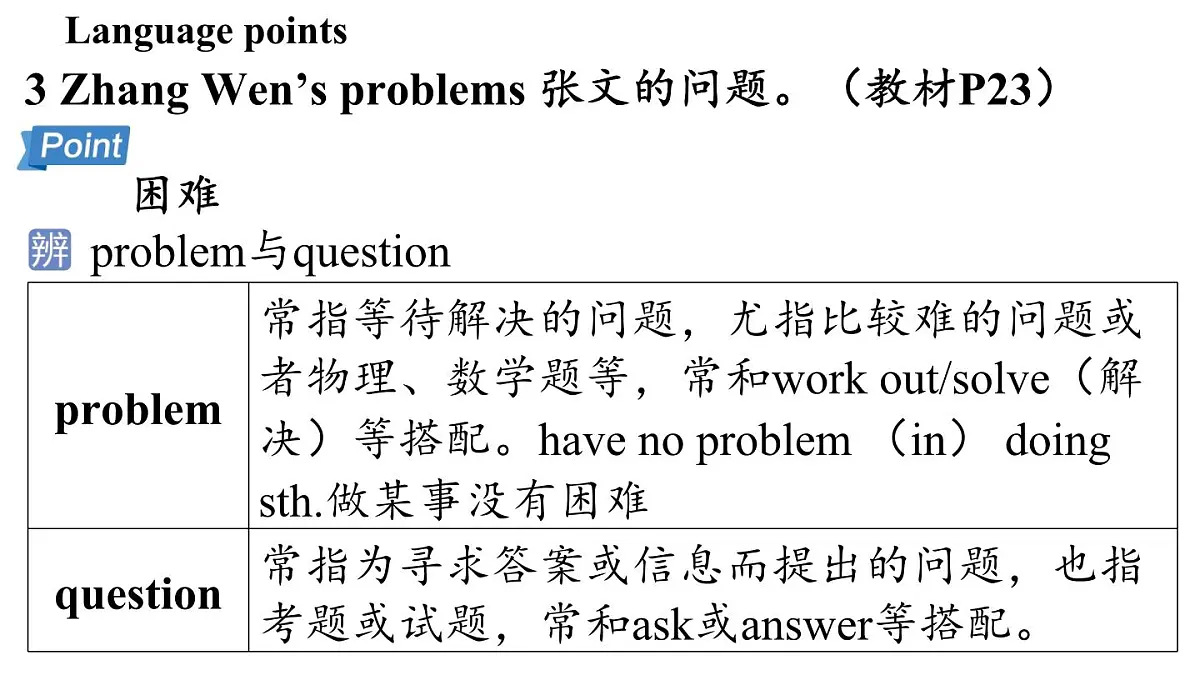 2.Developing ideas第7页