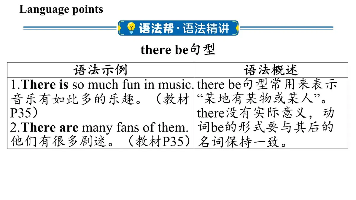 3.语法帮第2页