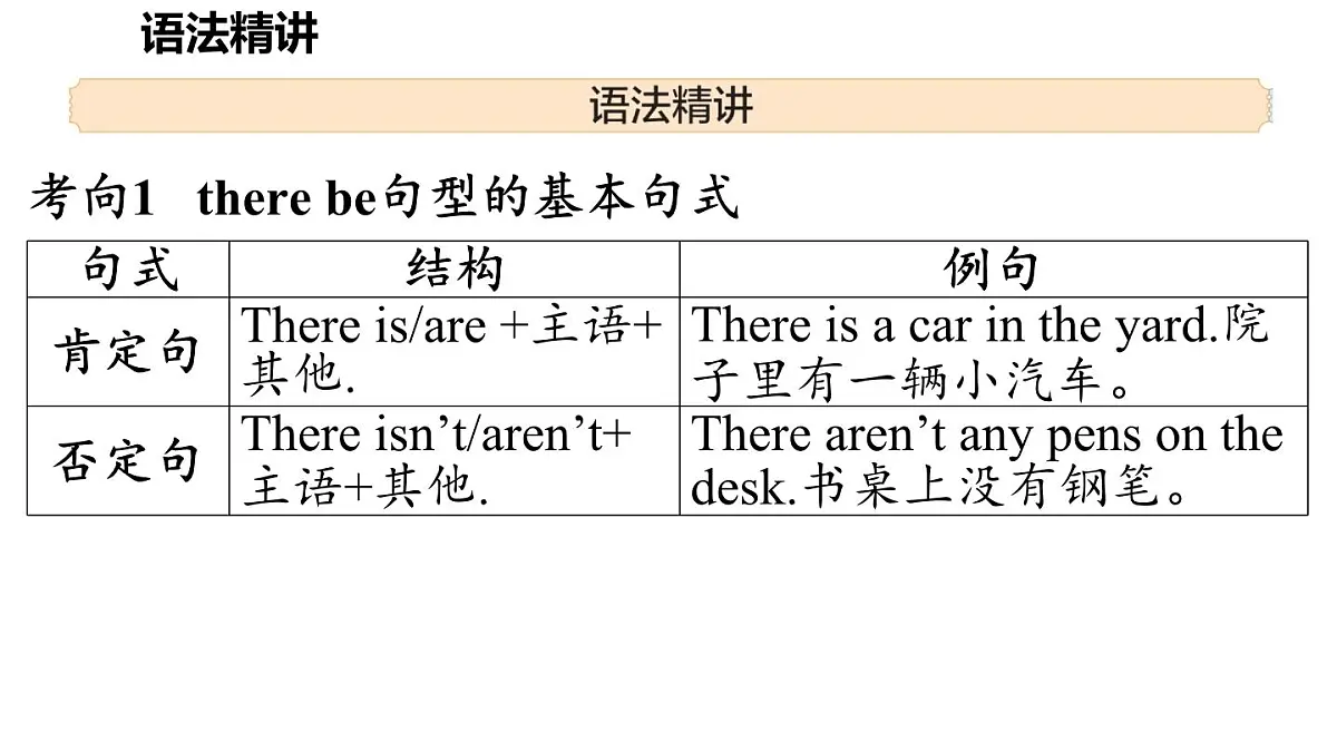 3.语法帮第3页