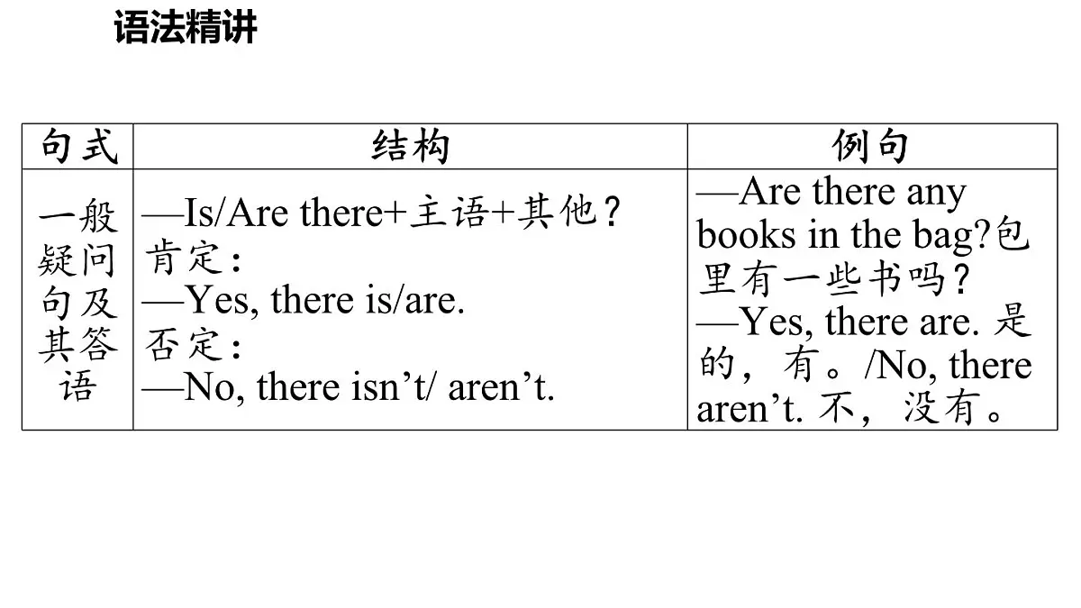 3.语法帮第4页