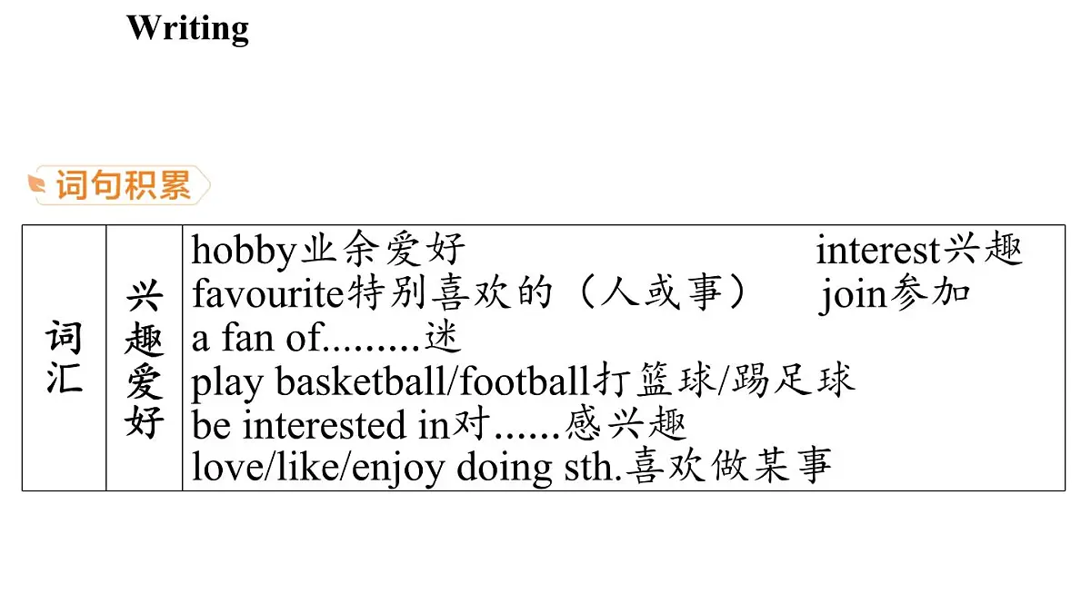 4.写作帮第8页