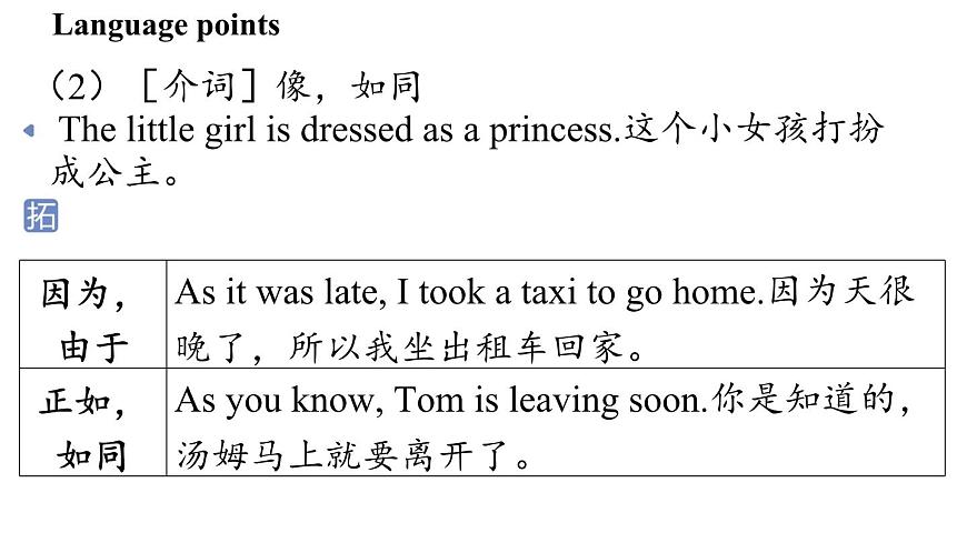 1.Understanding ideas第3页