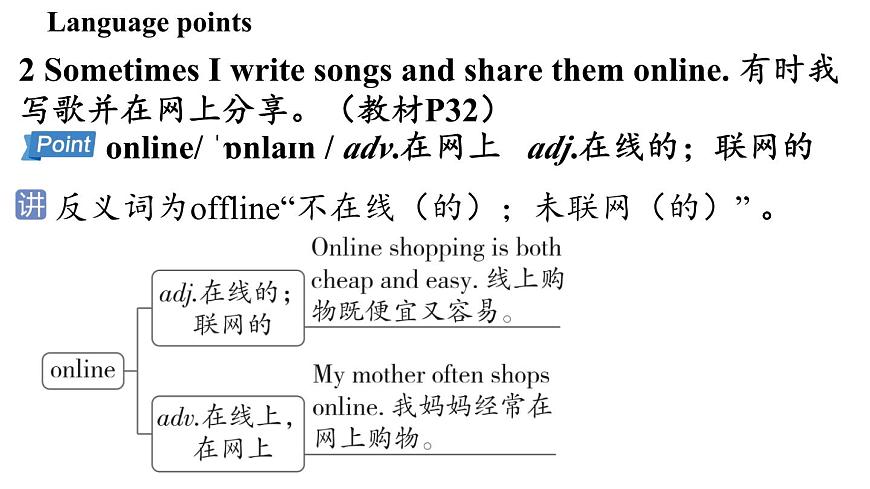 1.Understanding ideas第5页