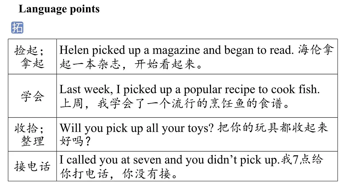 2.Developing ideas第8页