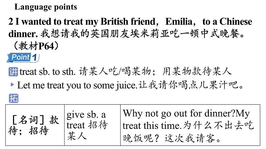 1.Understanding ideas第4页