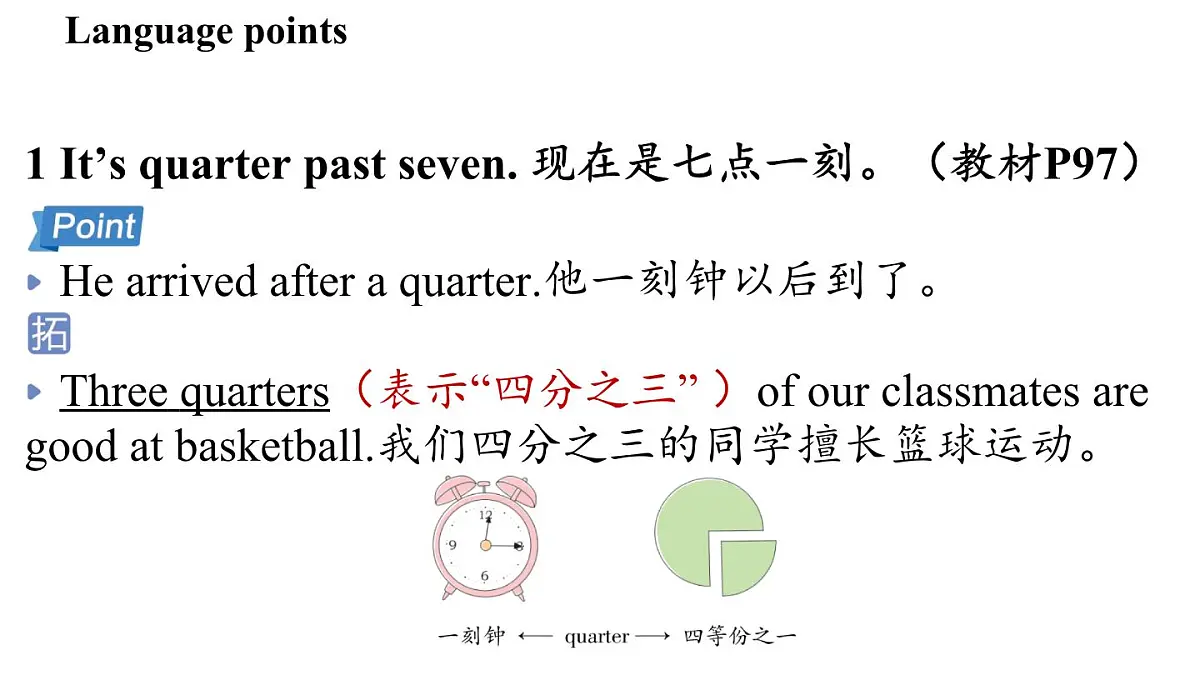 1.Understanding ideas第2页