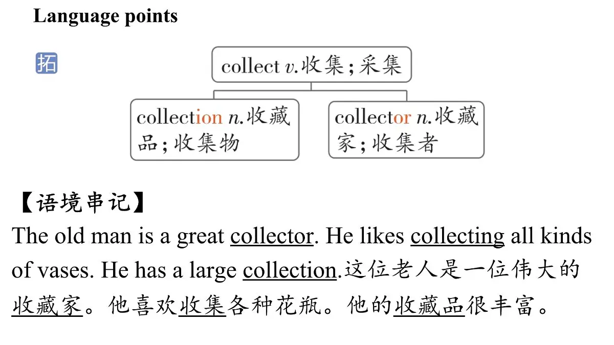 1.Understanding ideas第4页