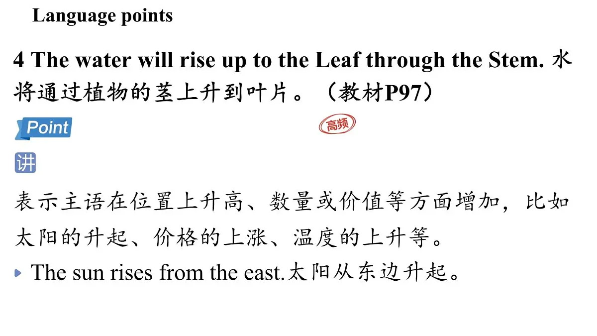 1.Understanding ideas第8页