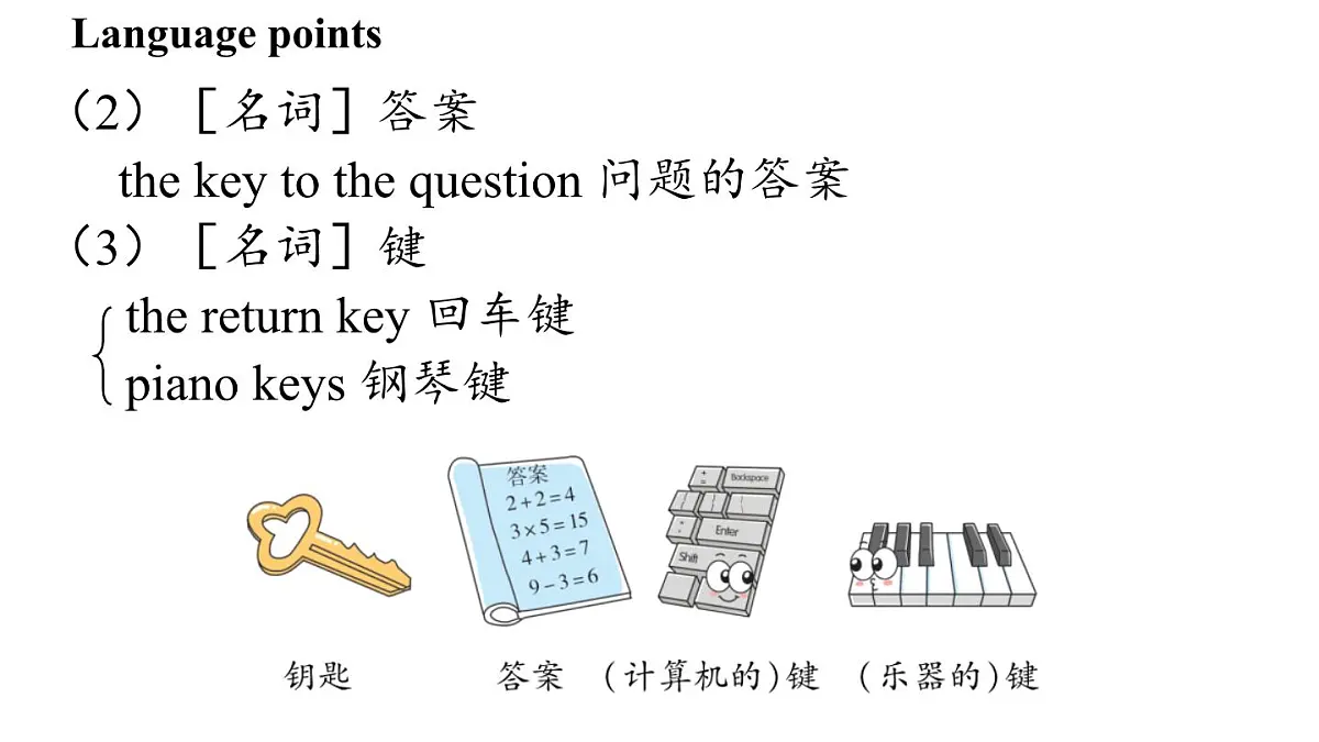 2.Developing ideas第8页