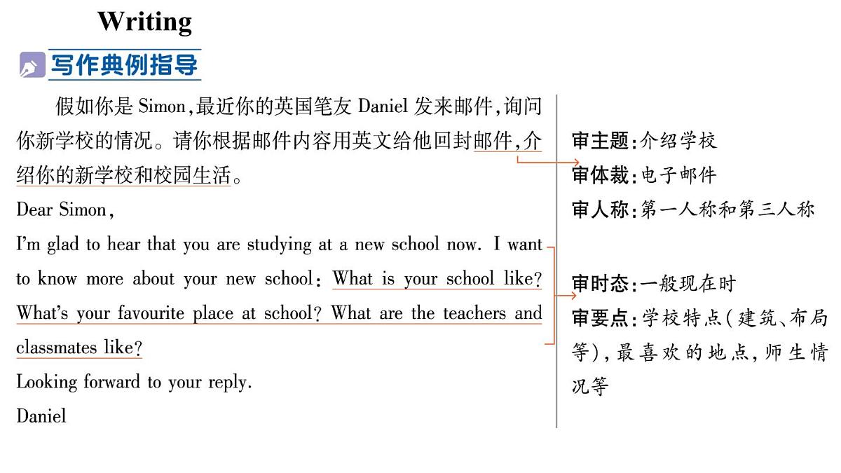 Unit 3 Welcome to our school! (5.写作帮)第3页
