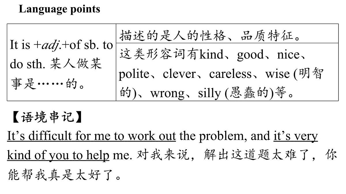 Unit 3 Welcome to our school! (1.Welcome to the unit)第7页