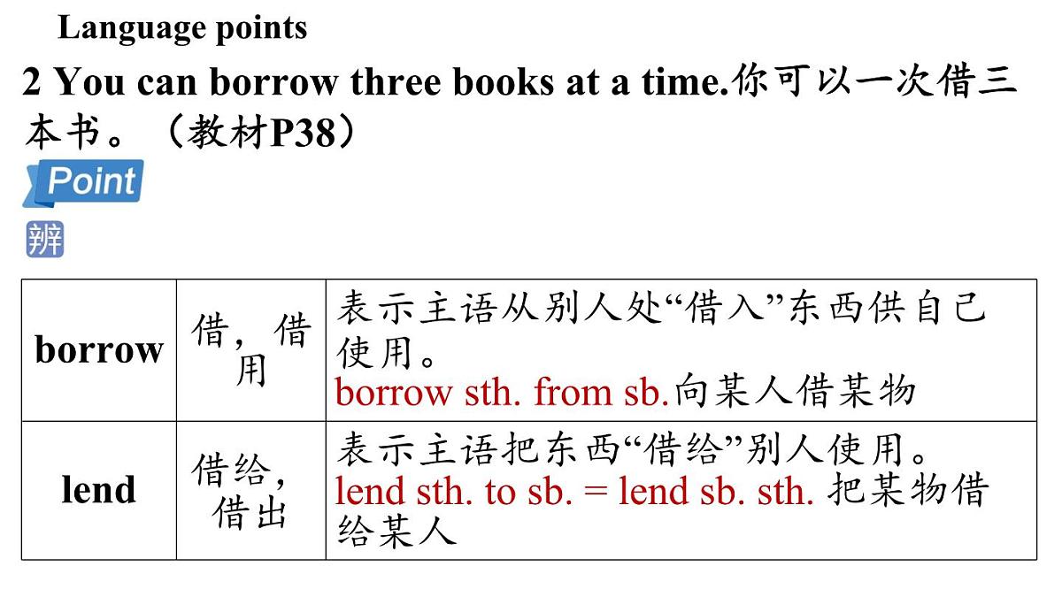 Unit 3 Welcome to our school! (4.Integration)第8页
