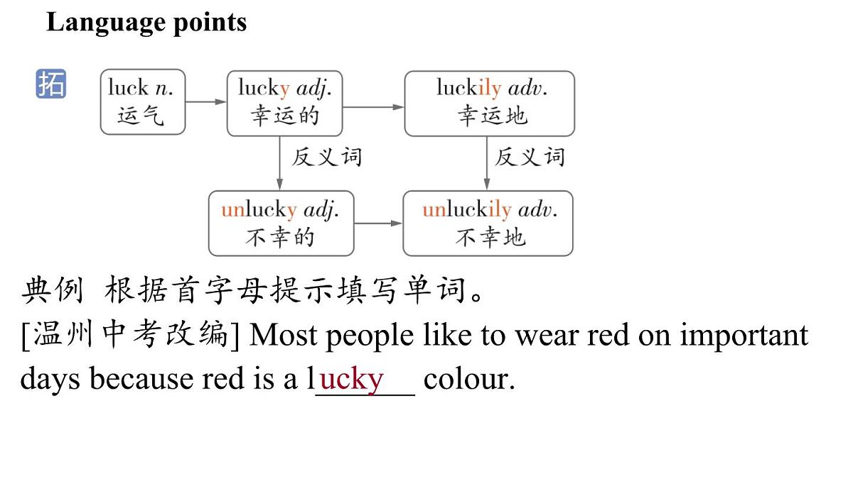 Unit 7 Be wise with money (4.Integration)第7页