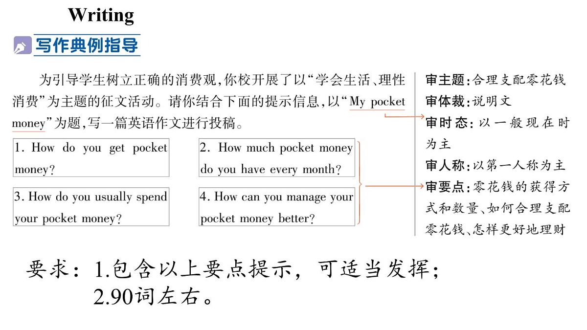 Unit 7 Be wise with money (5.写作帮)第3页
