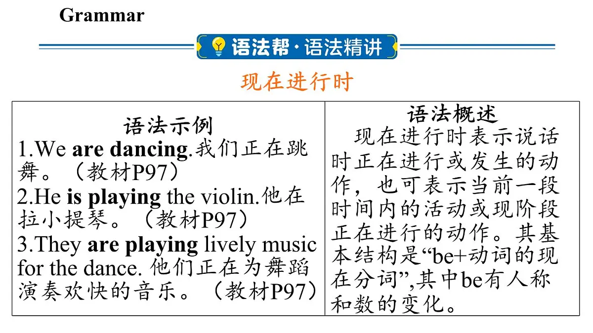 Unit 8 Let's celebrate! (3.Grammar)第2页