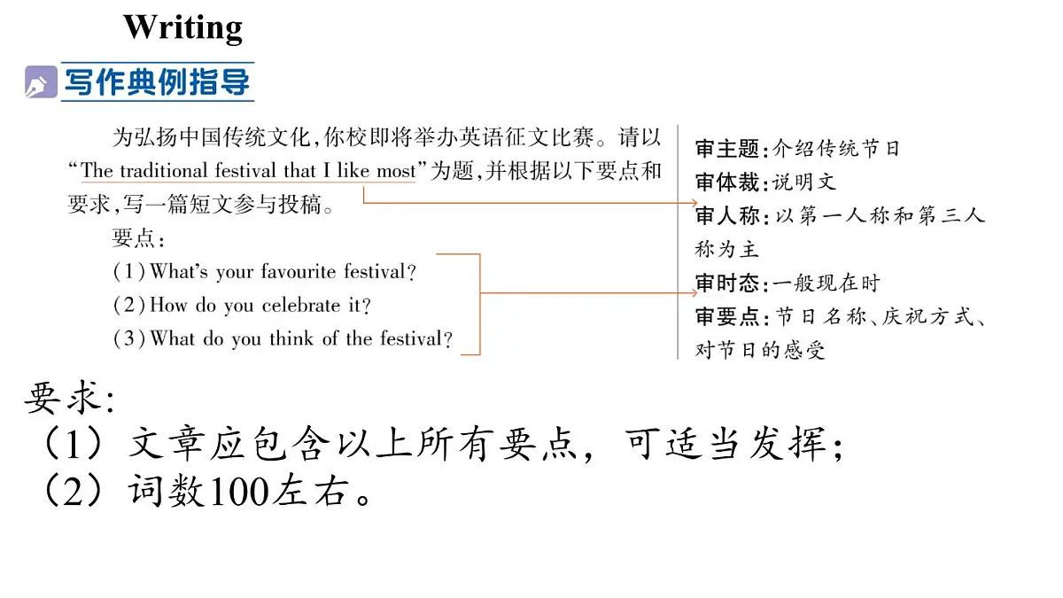 Unit 8 Let's celebrate! (5.写作帮)第3页
