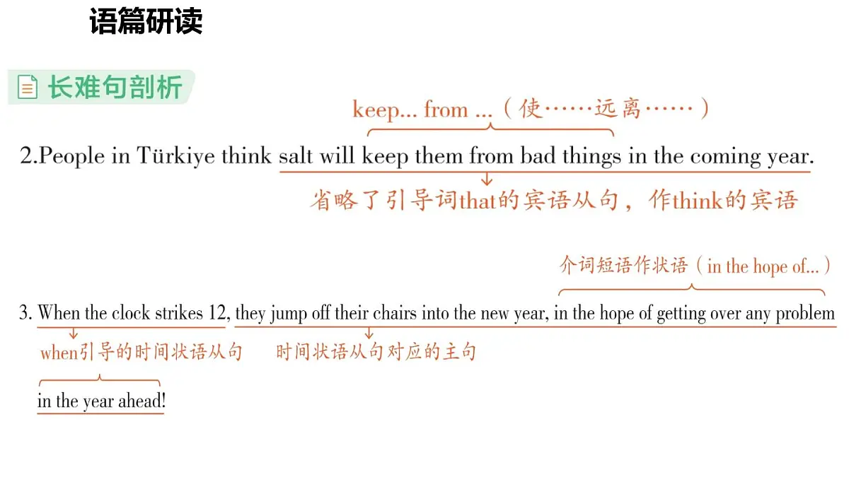 Unit 8 Let's celebrate! (2.Reading)第4页