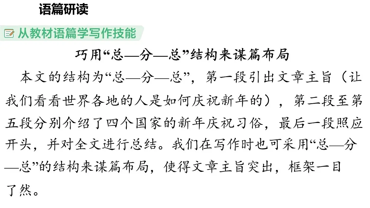Unit 8 Let's celebrate! (2.Reading)第7页