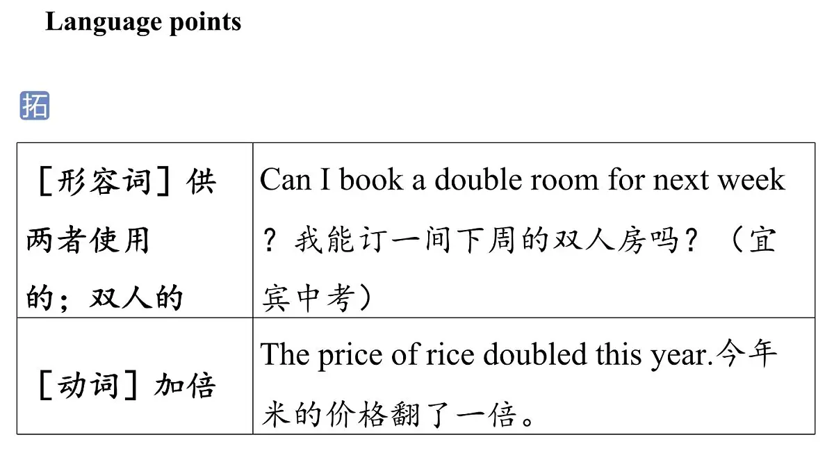 Unit 8 Let's celebrate! (4.Integration)第3页