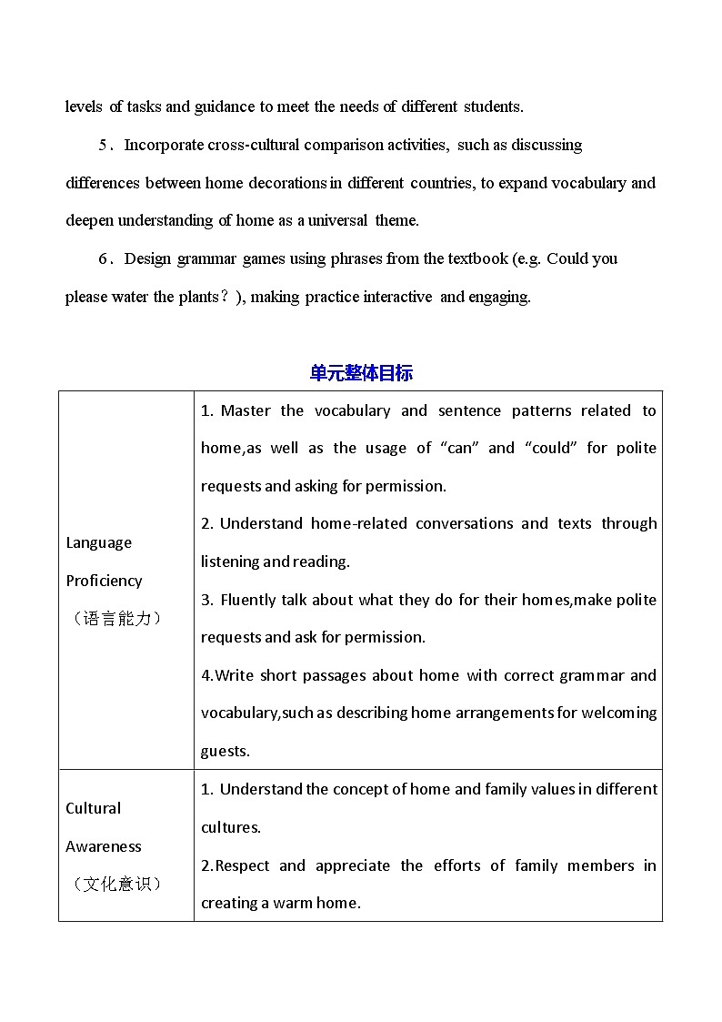 人教版（2024）八年级上册英语Unit 2 Home Sweet Home 教案（共6课时）第3页
