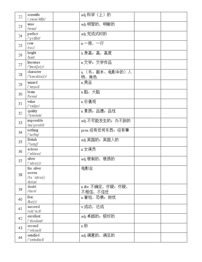 外研版（2024）八年级上册英语单词默写练习表 学案第2页