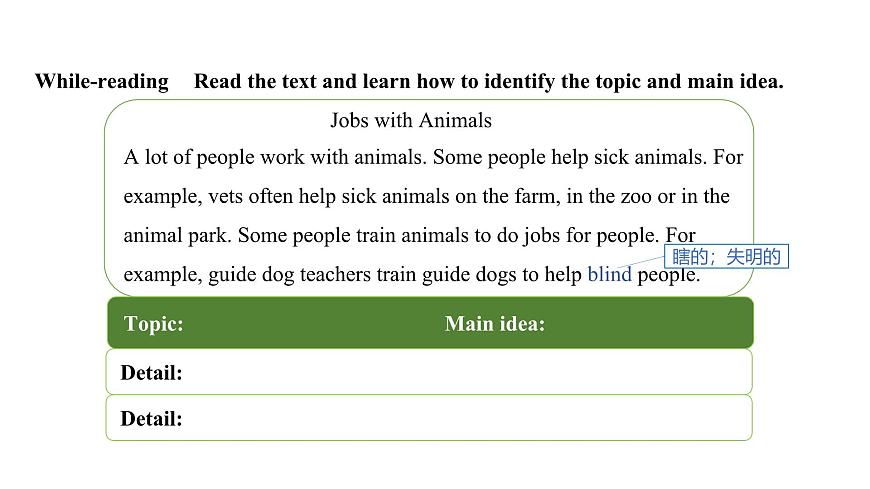 U1L3 Thinking skills&Reading Strategies第4页