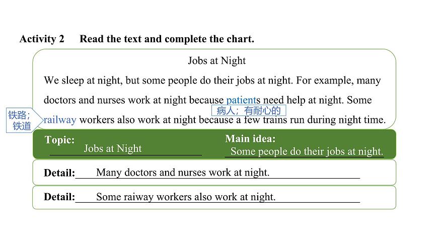 U1L3 Thinking skills&Reading Strategies第6页