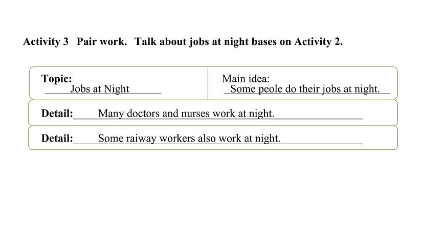 U1L3 Thinking skills&Reading Strategies第7页