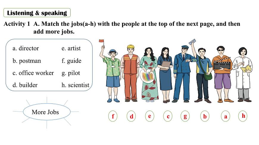 Listening&Speaking第3页
