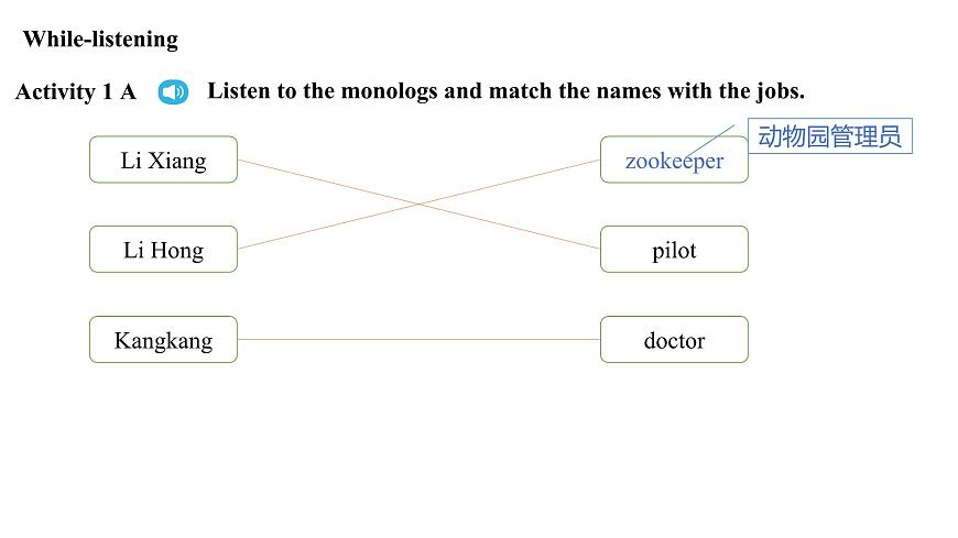 Oral Communication第4页
