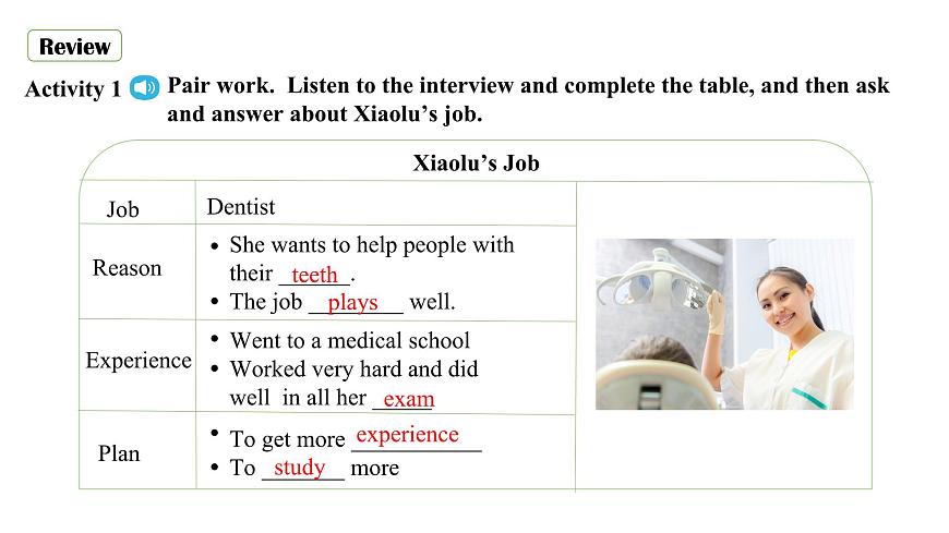 Project and review第6页