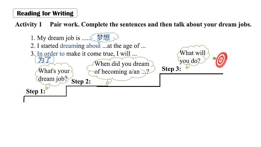 U1L7 Reading for Writing第3页