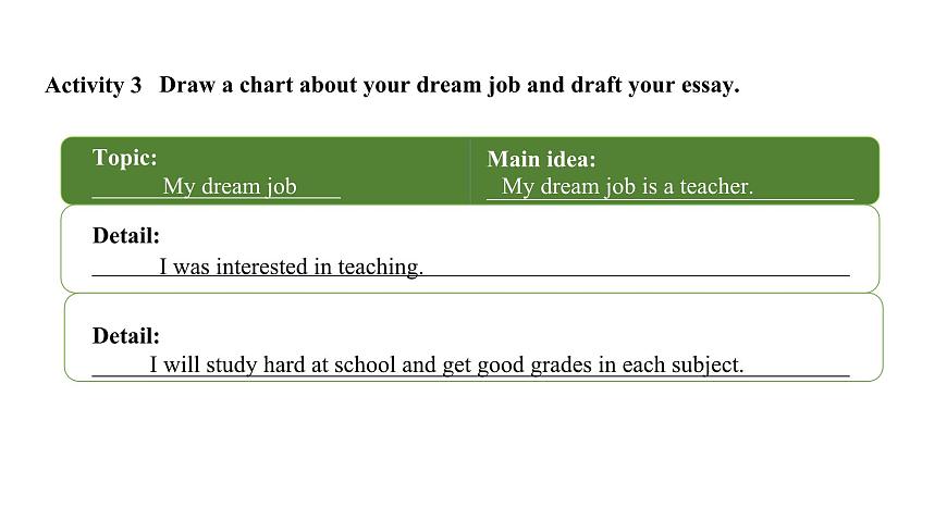 U1L7 Reading for Writing第6页