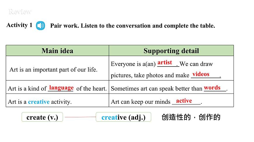 U2L8 Project & Review第8页