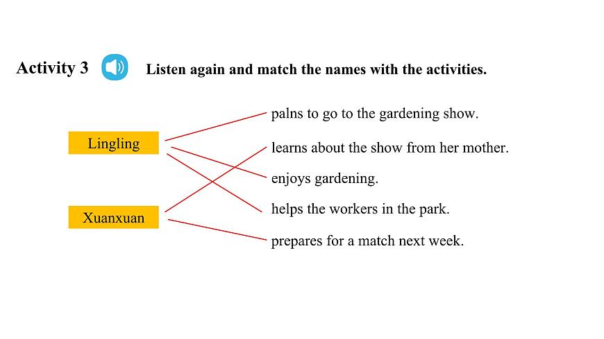 U2L2 Function & Pronunciation 第6页