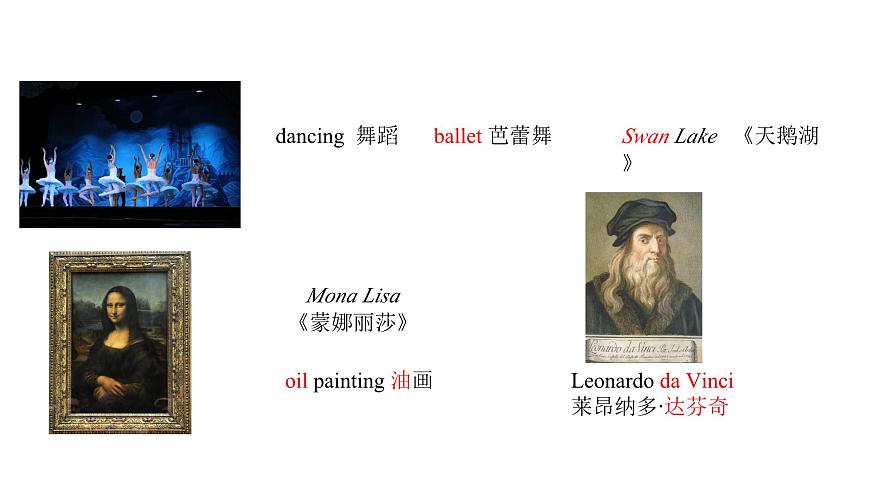 U2L1 Listening & Speaking第5页