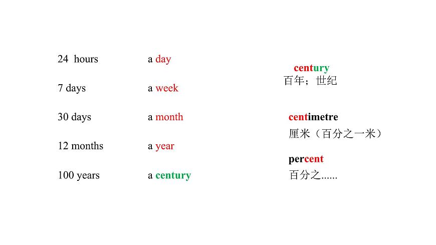 U2L1 Listening & Speaking第6页