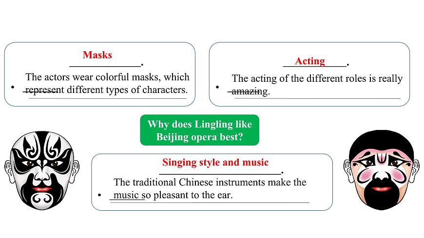 U2L7 Reading for Writing第6页