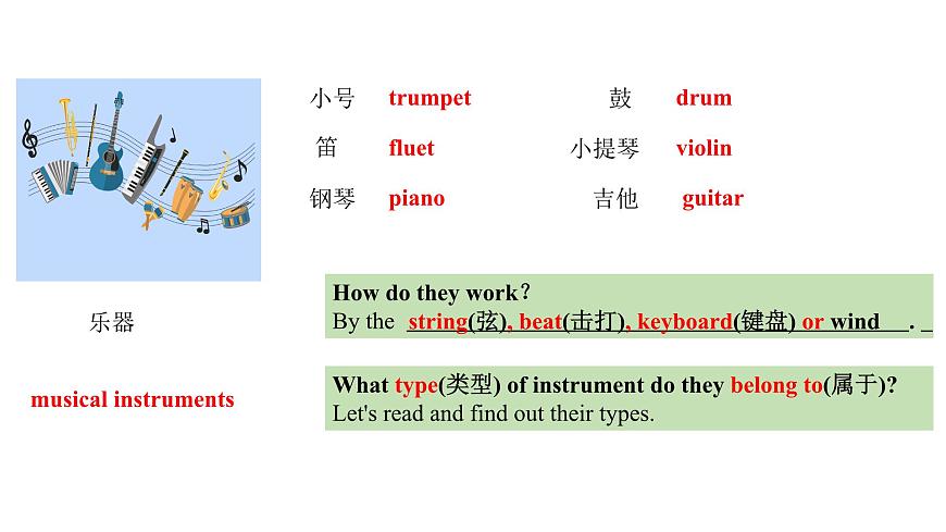 U2L3 Thinking skills & Reading strategies第4页