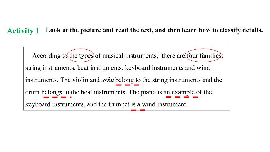 U2L3 Thinking skills & Reading strategies第5页