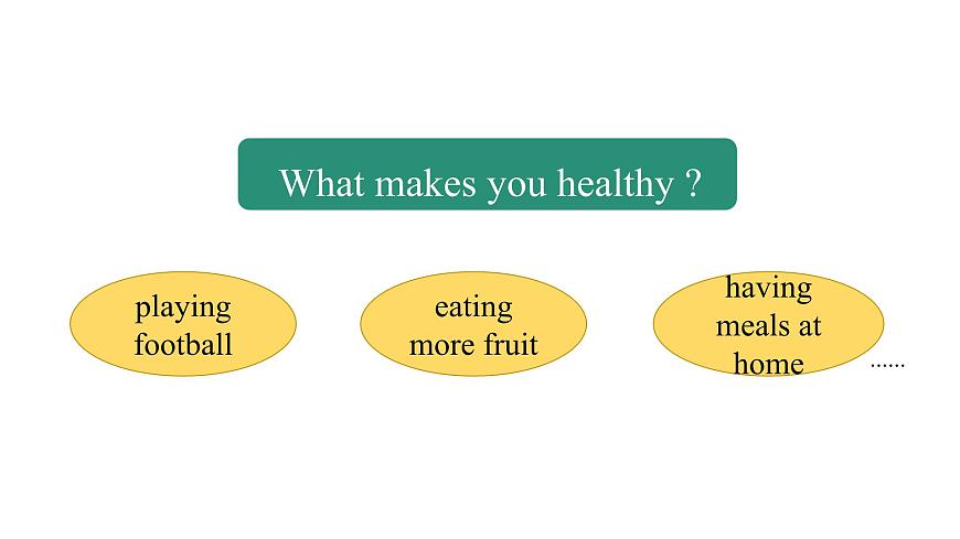 U3L3 Thinking Skills & Reading Strategies第4页