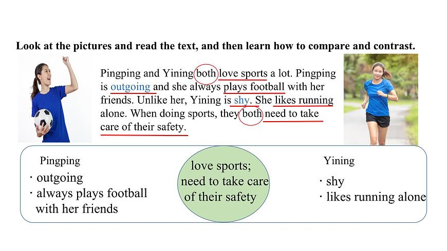 U3L3 Thinking Skills & Reading Strategies第5页