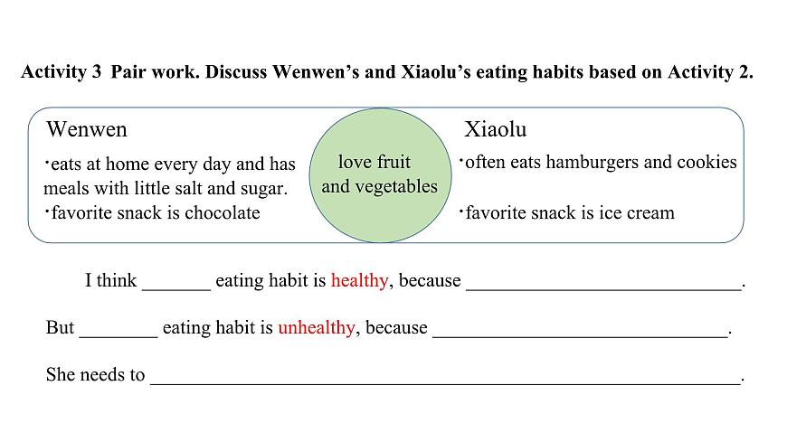 U3L3 Thinking Skills & Reading Strategies第7页