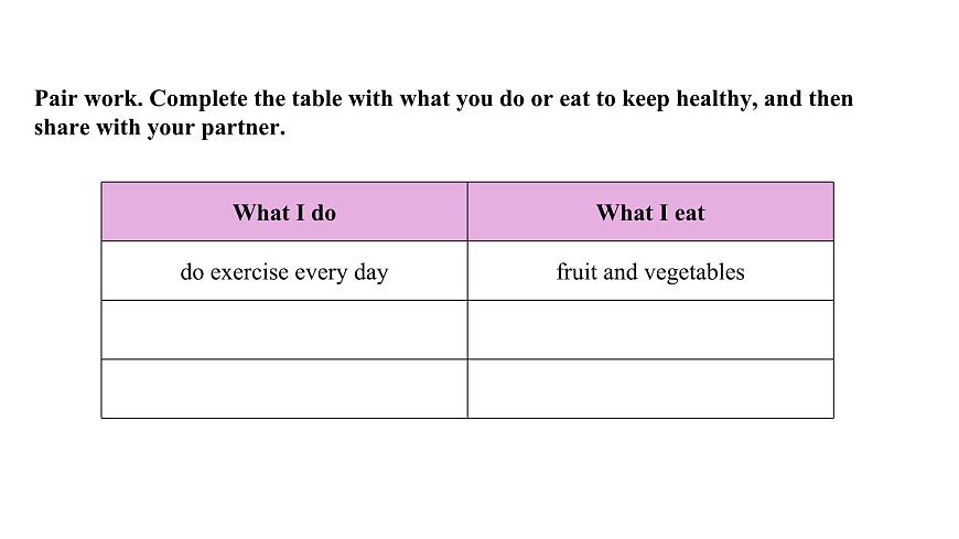 U3L7 Reading for Writing第3页