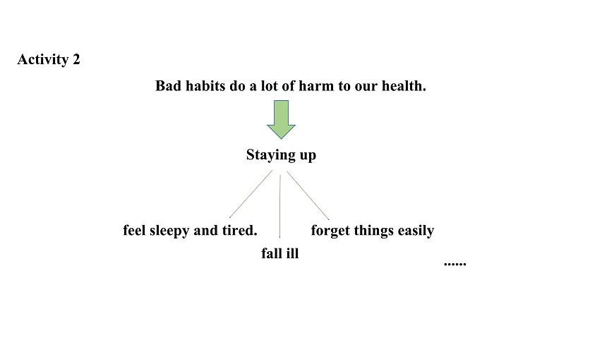 U3L5 Grammar in Use第7页